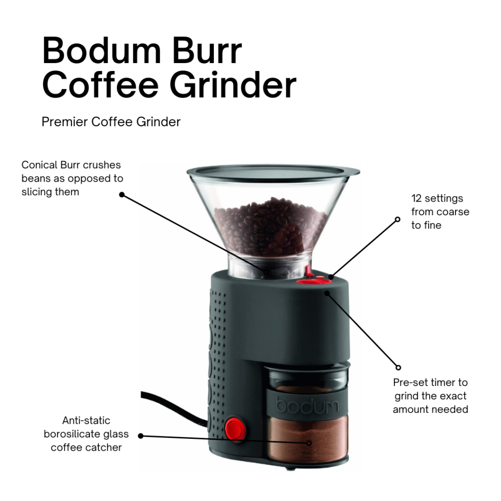 Bodum Burr Coffee Grinder Features