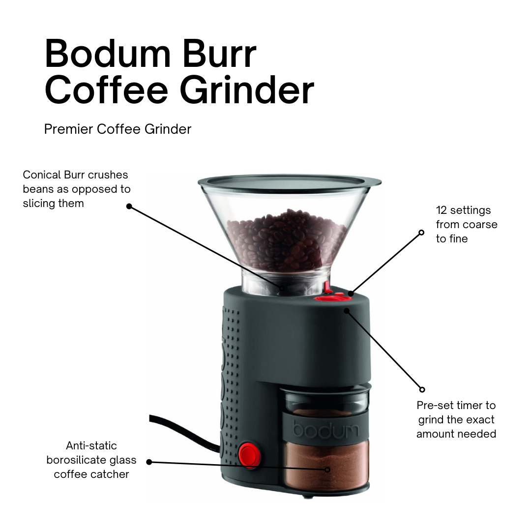 Bodum Burr Coffee Grinder Review [2022 Update] Fueled By Coffee